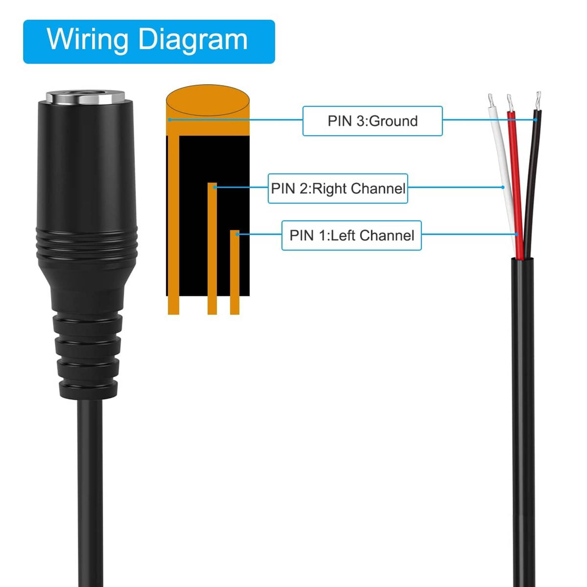 TRS wiring diagram showing ground and left/right channels with three colored wires
