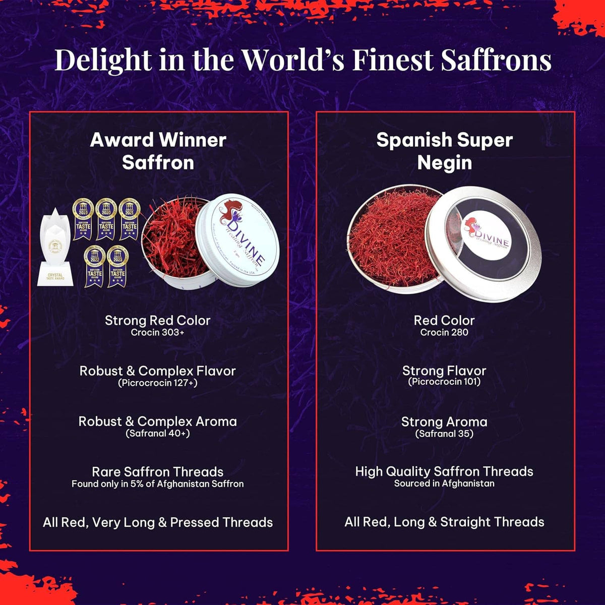 Saffron graphic comparing award winner saffron and Spanish super negin with red threads