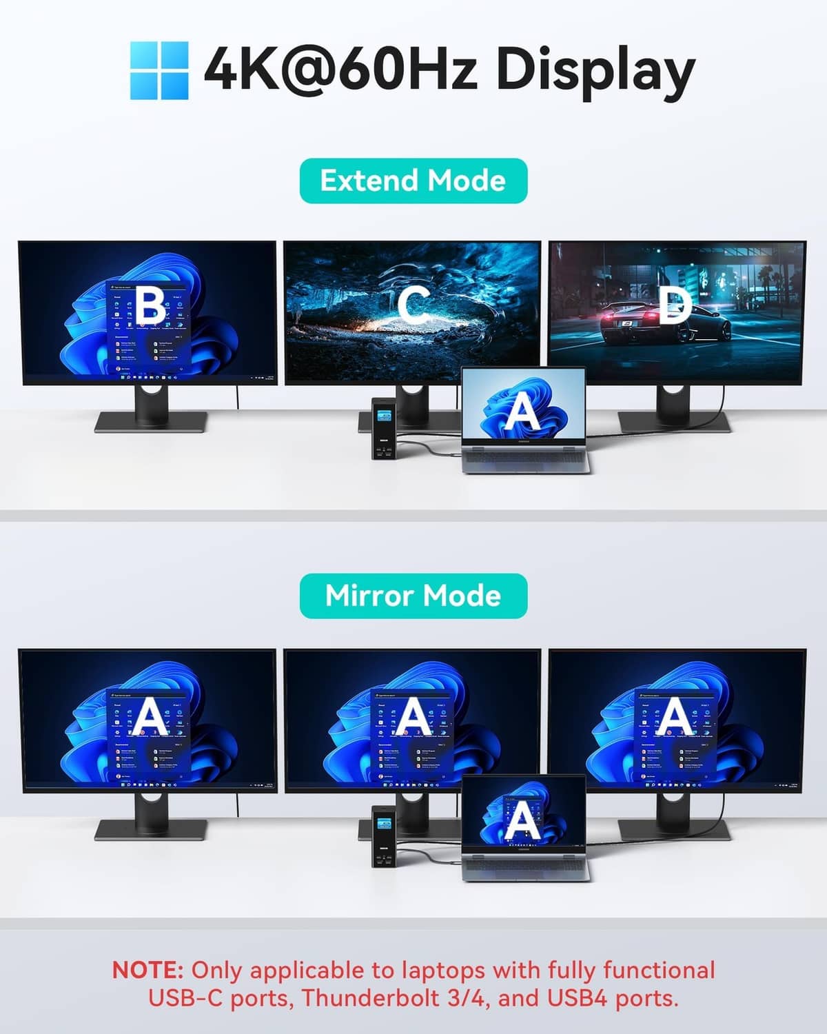 USB-C docking station for 4K@60Hz extend and mirror modes with connected monitors
