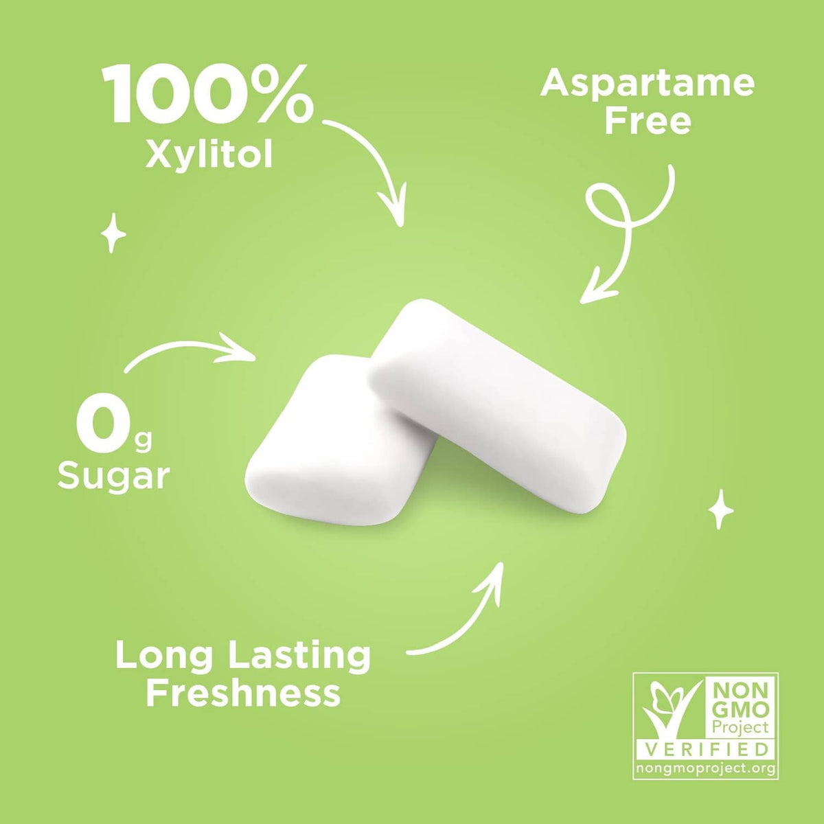 Two white coolmint xylitol gum pieces