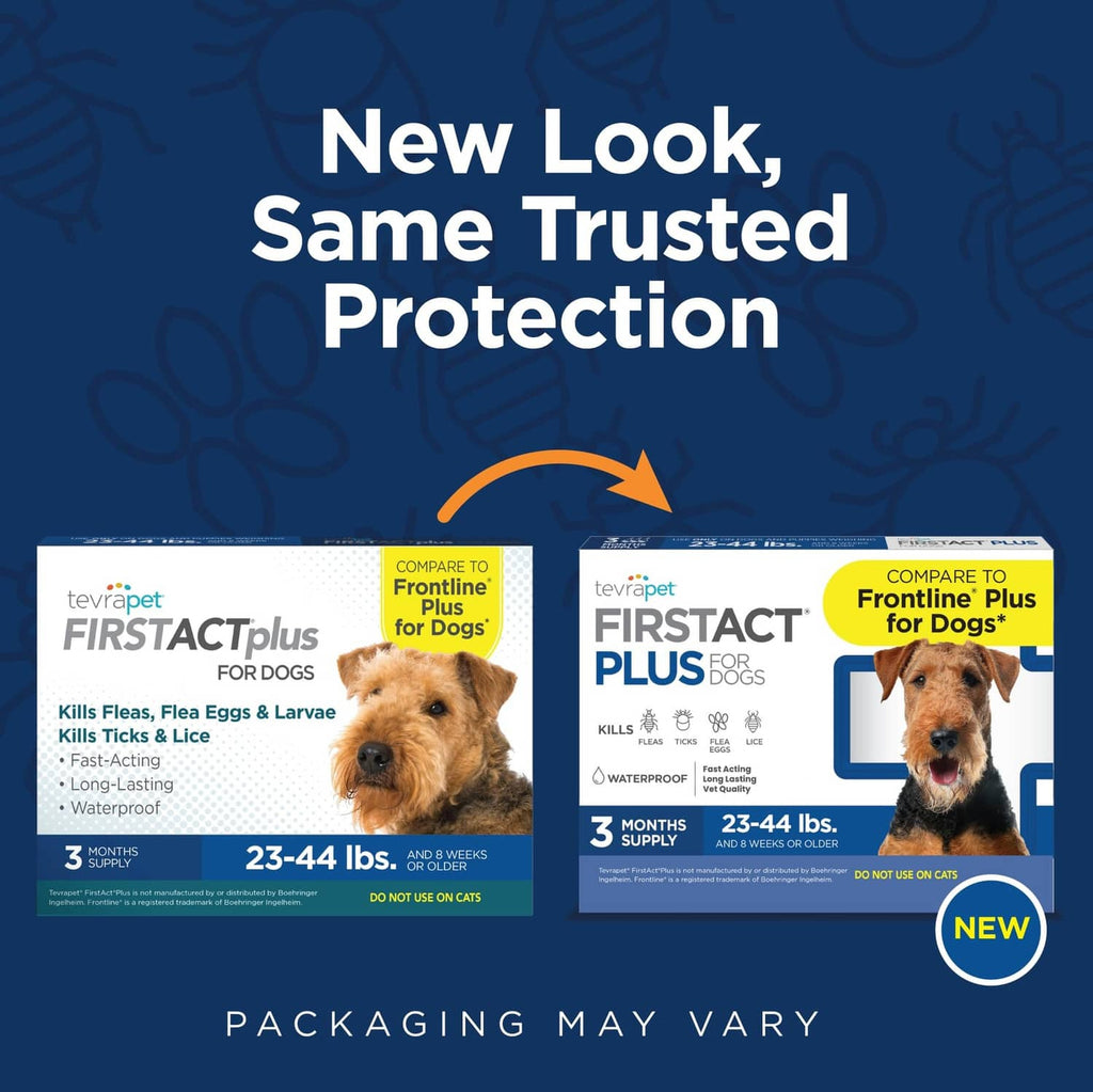 FirstAct Plus for Dogs packaging panel showing protection comparison for medium dogs