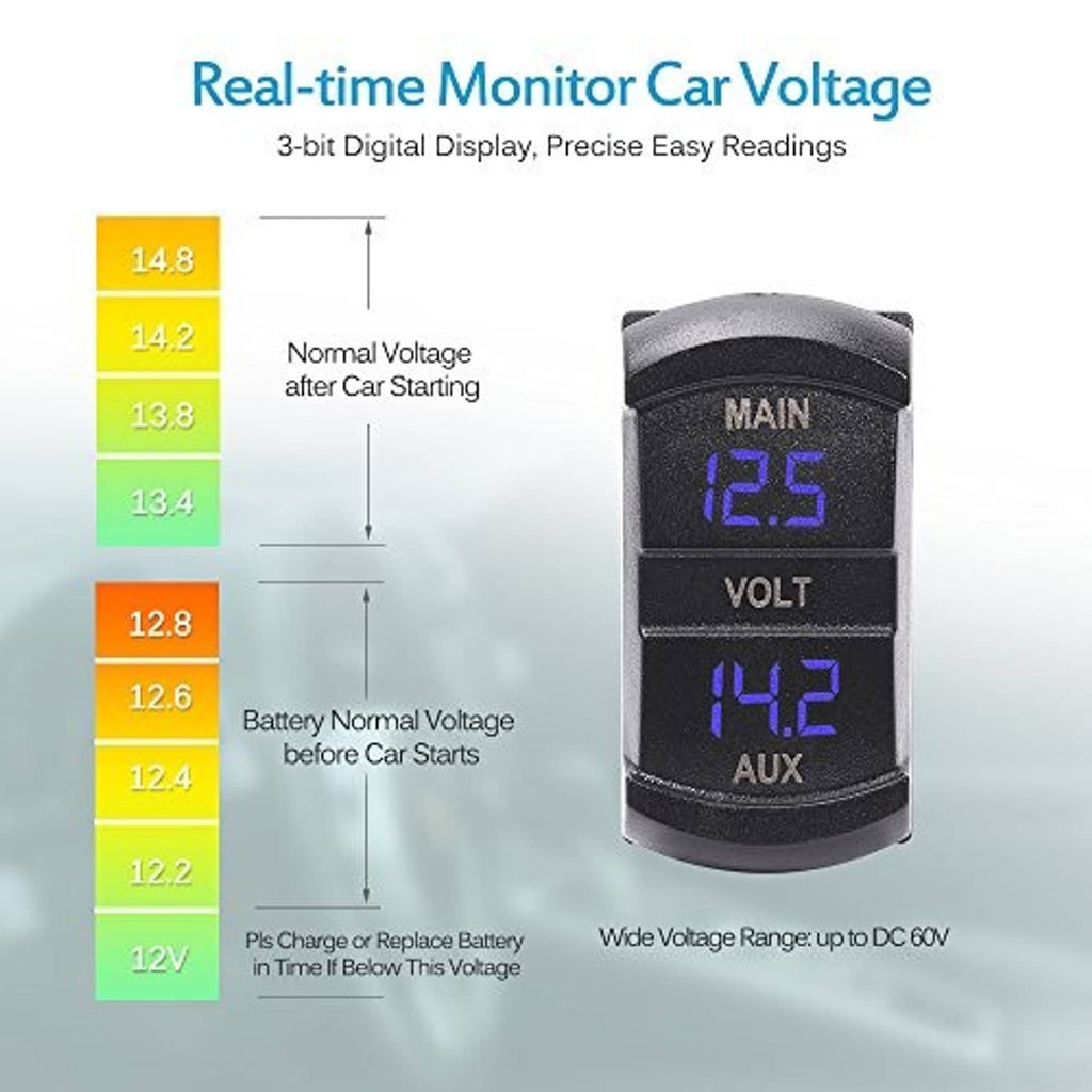 Black dual voltmeter with blue LED 3-digit MAIN volt and AUX volt display