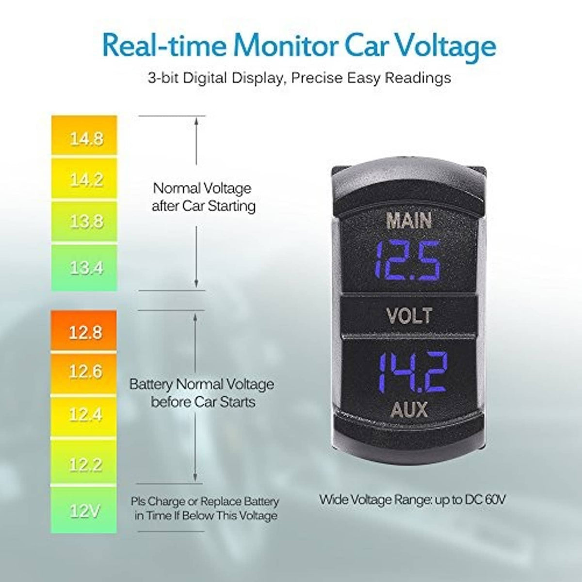 Black dual voltmeter with blue LED 3-digit MAIN volt and AUX volt display