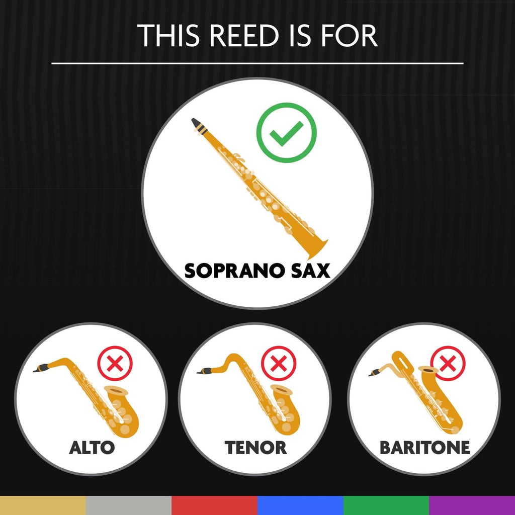 Soprano sax reed selection guide with check mark; alto, tenor, baritone crossed out