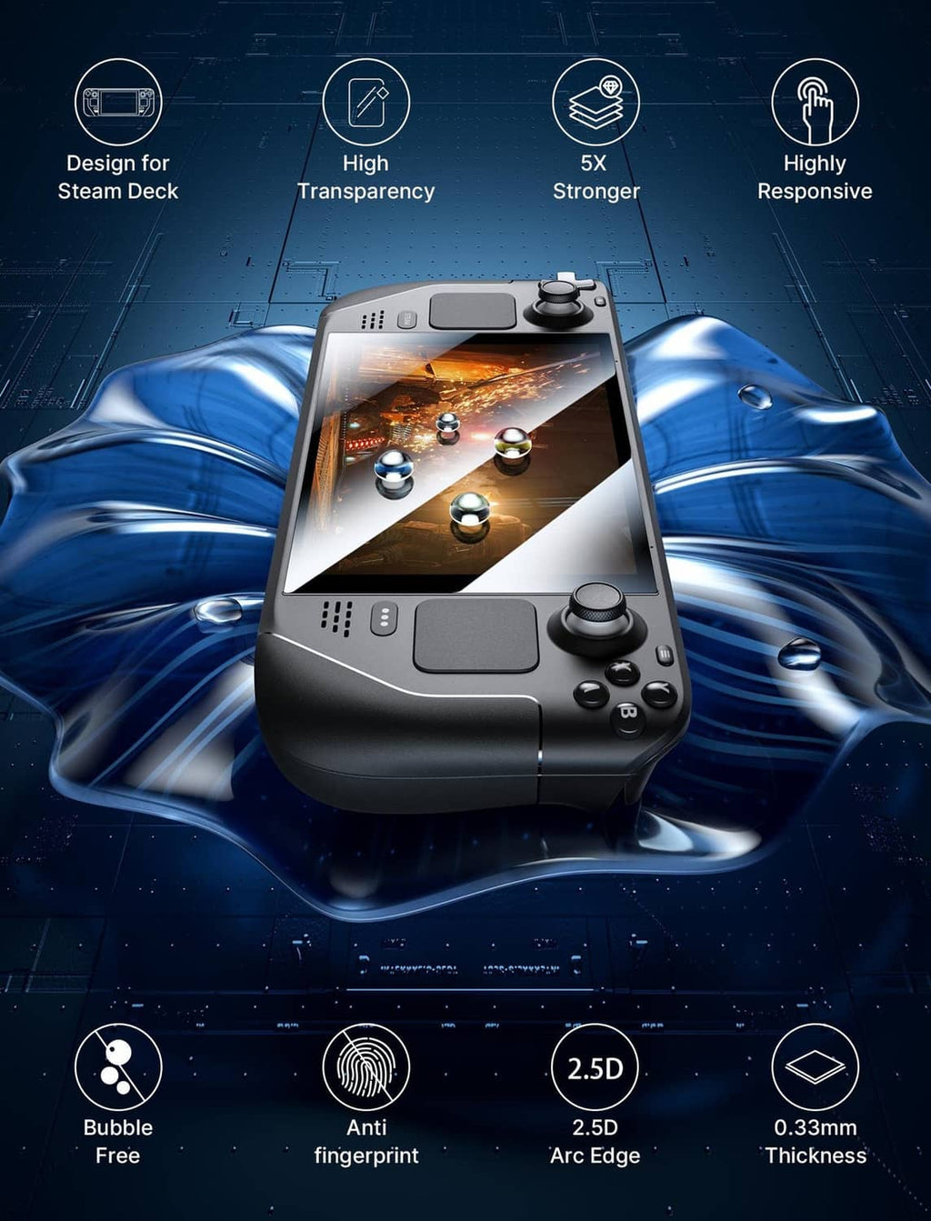 Tempered glass screen protector sheet laid over a handheld console screen