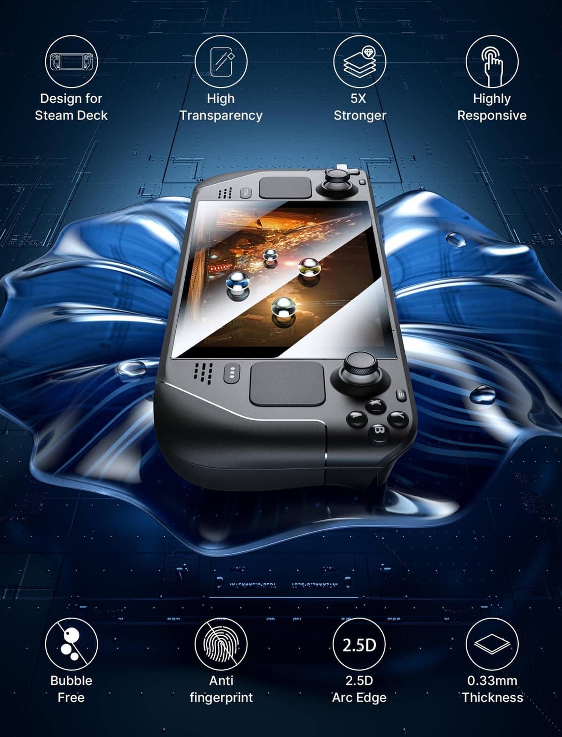 Tempered glass screen protector sheet laid over a handheld console screen