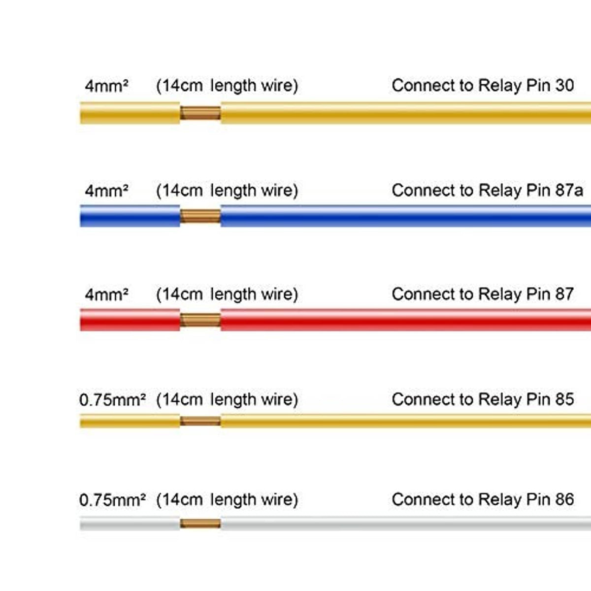 Prewired relay harness with color-coded leads and connection points for multiple relay pins