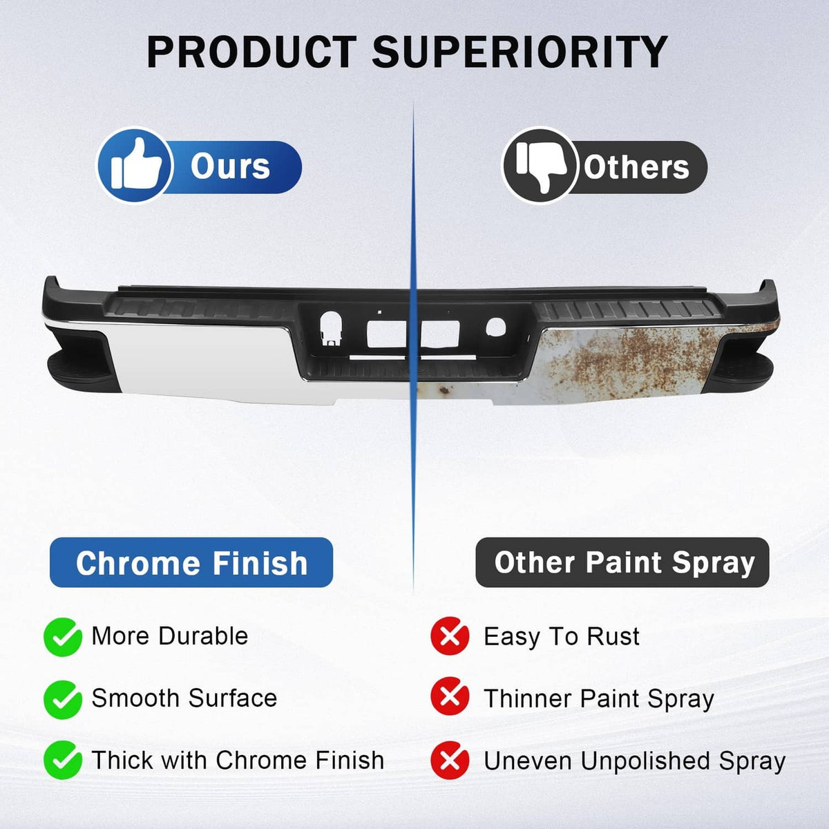 Chrome rear step bumper assembly with textured black step and square cutout for lights