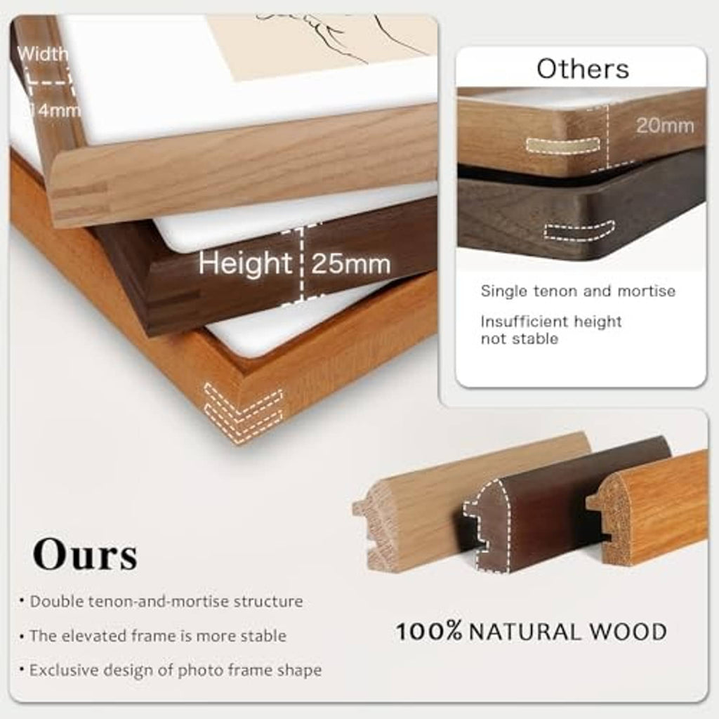 Solid wood walnut frame corner joint detail diagram with double tenon-and-mortise.