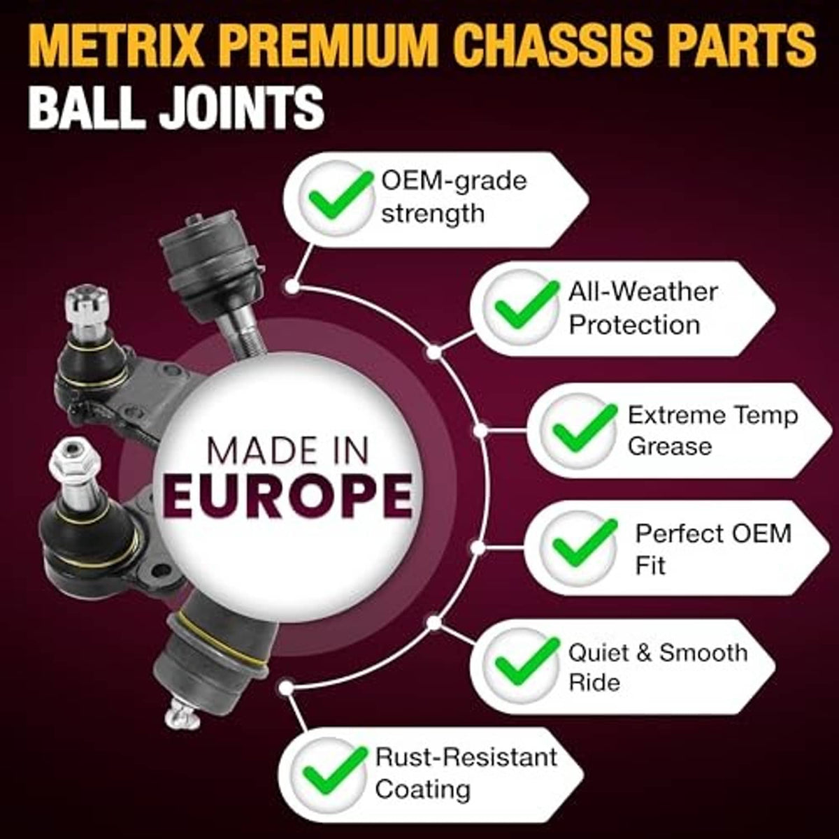 Metrix Premium ball joints features graphic: OEM strength, all-weather protection, and fitment