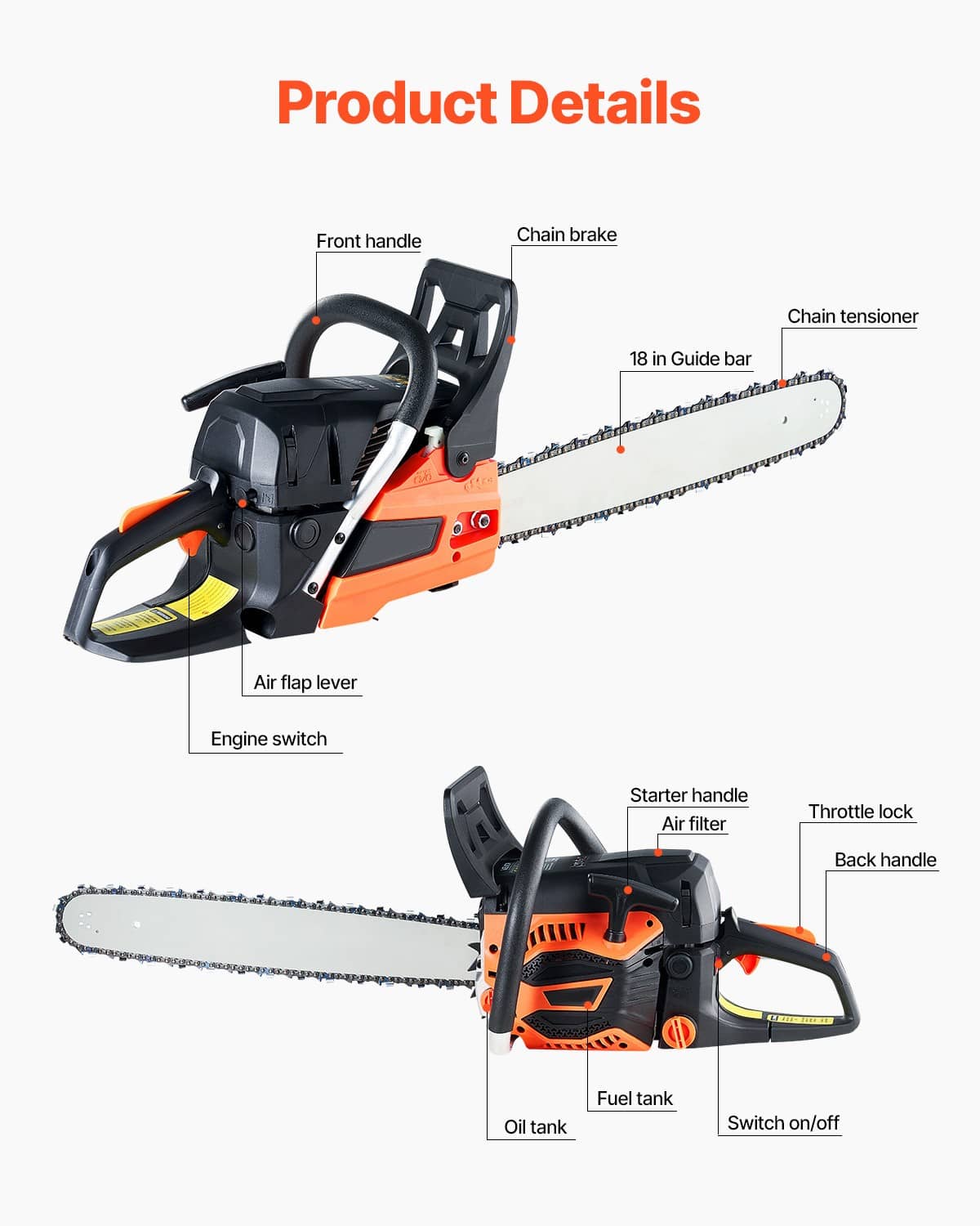 Gas chainsaw with orange and black body showing guide bar and control parts