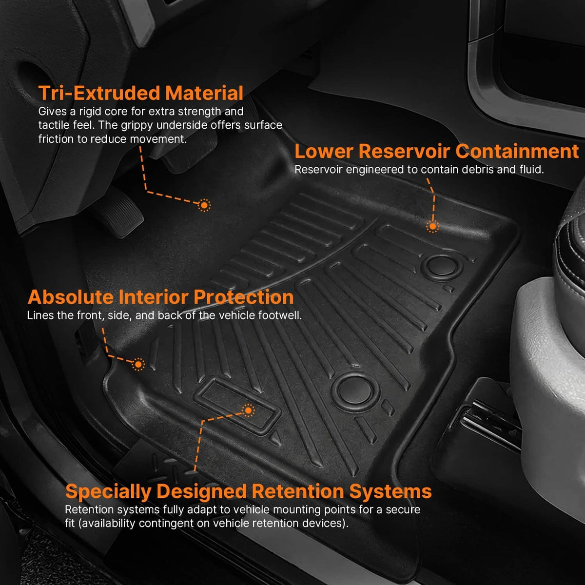 Black molded floor mat surface with raised channels and circular accessory points.