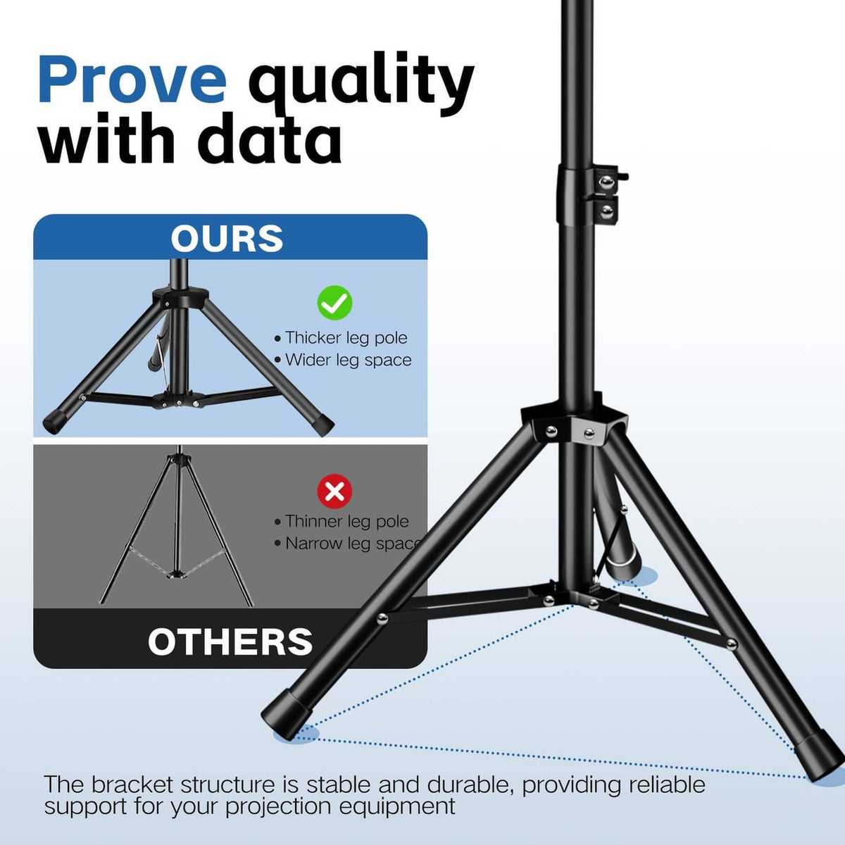 Black projector stand tripod with thick center pole and wide, stable leg braces