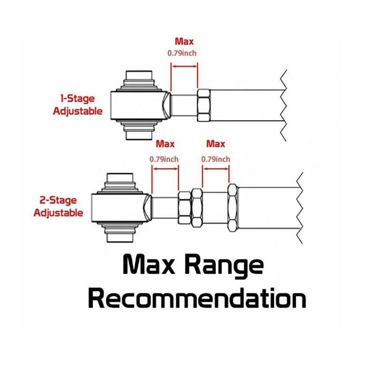 Adjustment range diagram for camber control arms showing 1-stage and 2-stage settings