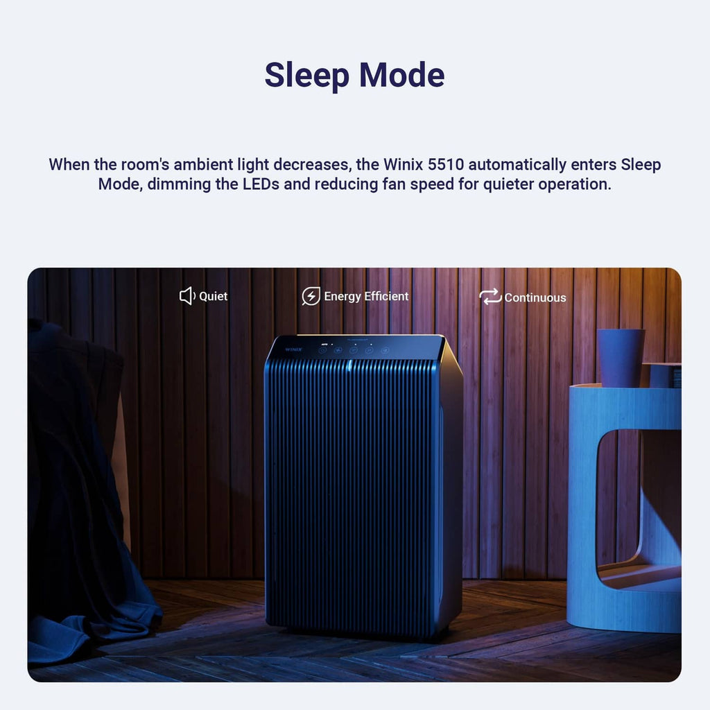 WINIX 5510 air purifier in charcoal gray, illuminated sleep mode front
