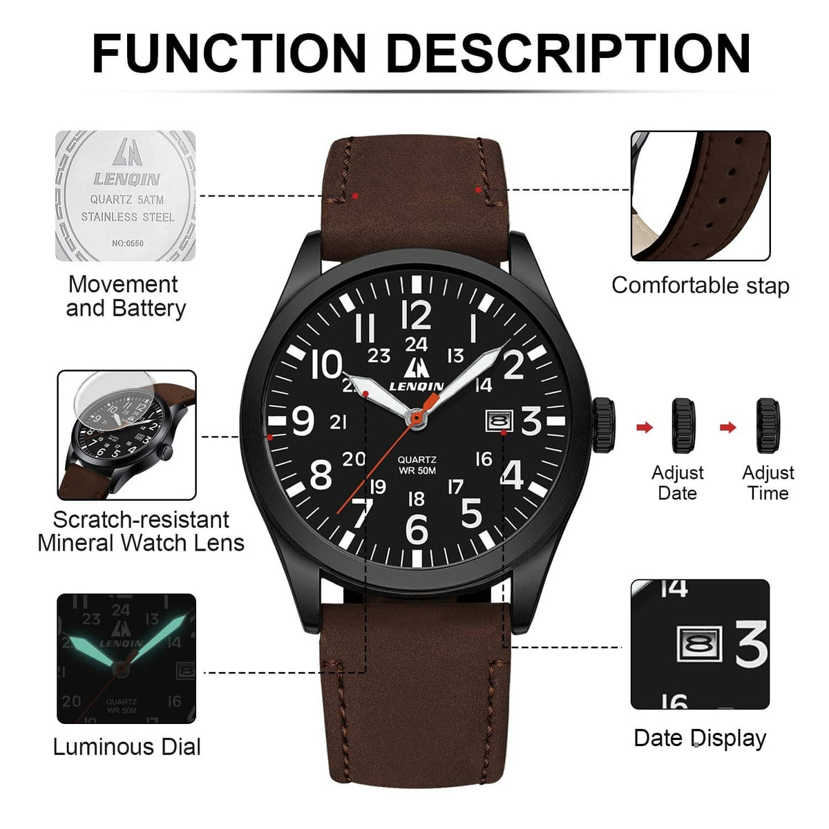 Men's analog watch infographic showing dial, date window, and brown leather strap