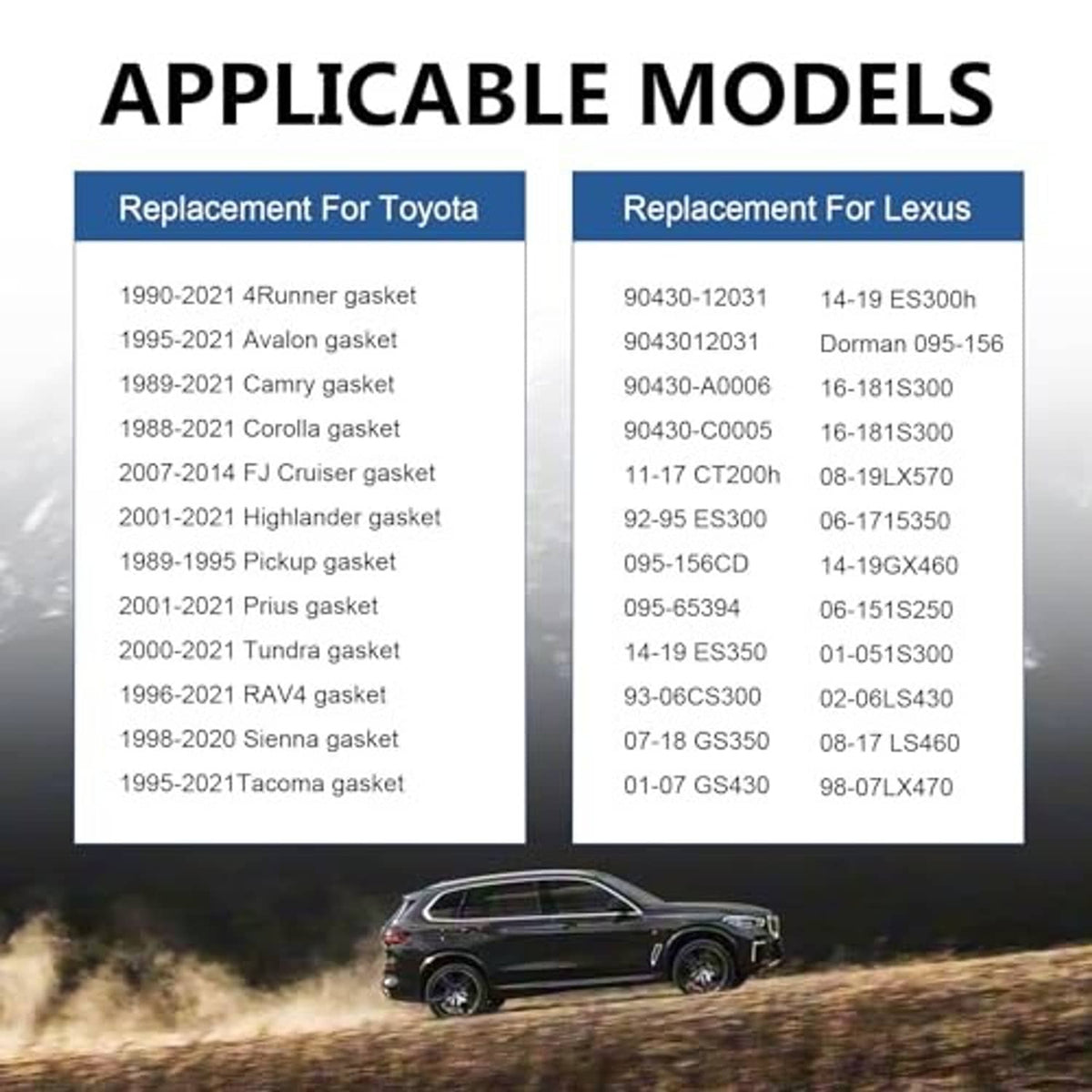 Compatibility chart on a dark SUV scene; no gasket washers clearly visible