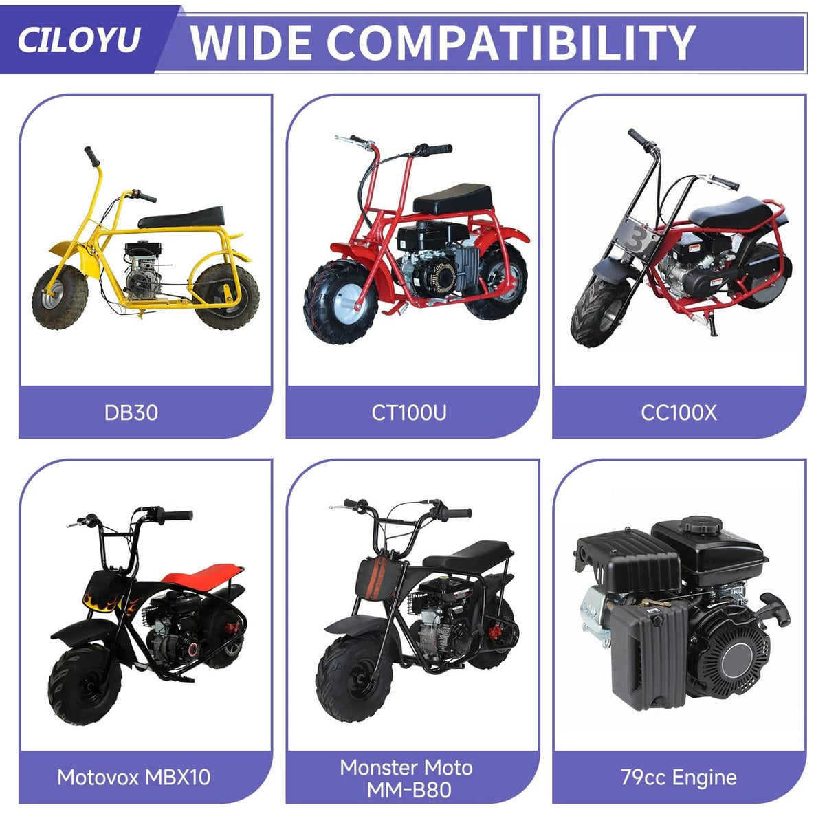 Compatibility chart with multiple mini bikes shown for CILOYU chain guard