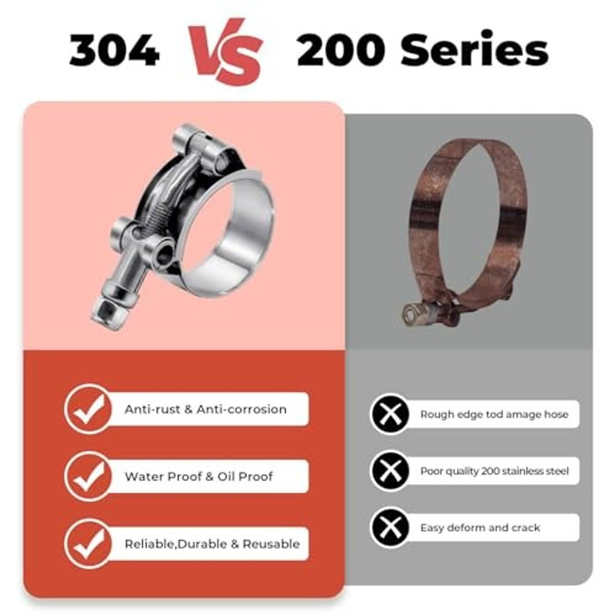 304 series T-bolt hose clamp with anti-rust and anti-corrosion protection