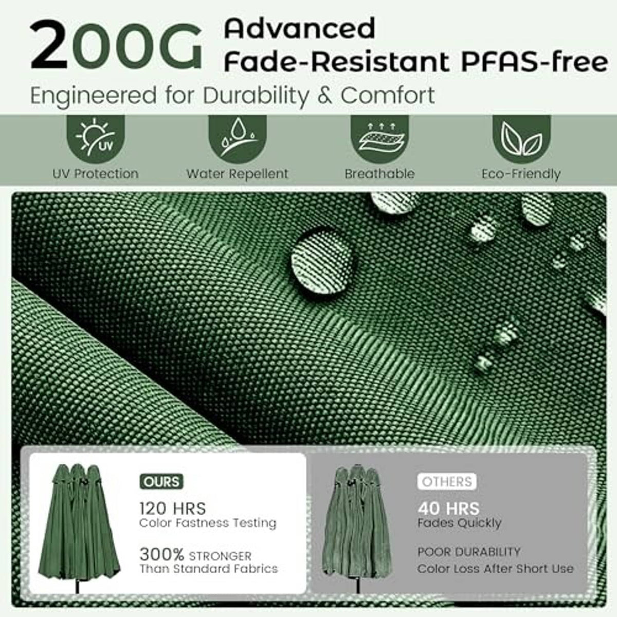 Dark green umbrella fabric close-up with water droplet texture