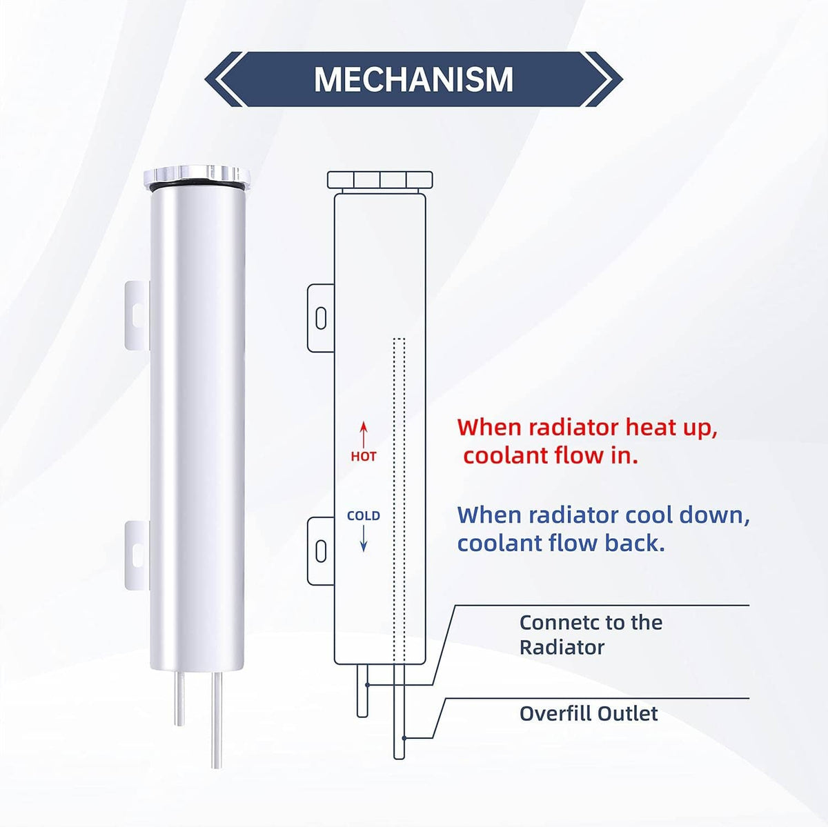 Stainless steel overflow tank with two side ports and mounting bracket