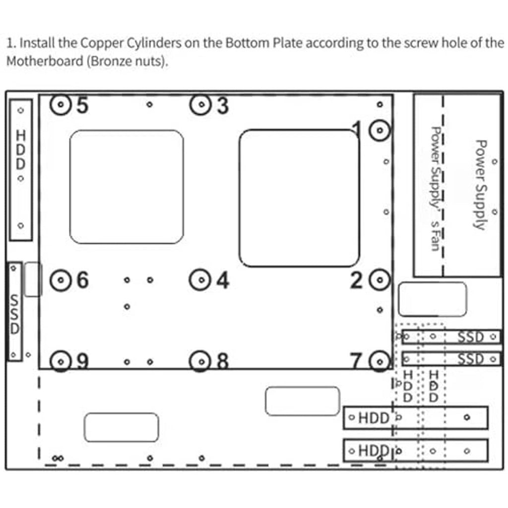 Bottom plate layout diagram for open PC chassis with SSD and HDD mounting areas