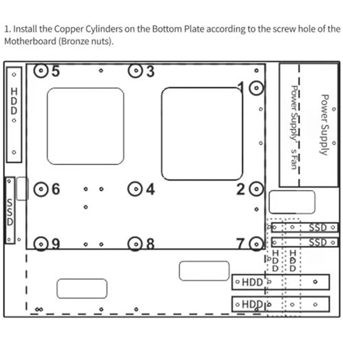 Bottom plate layout diagram for open PC chassis with SSD and HDD mounting areas