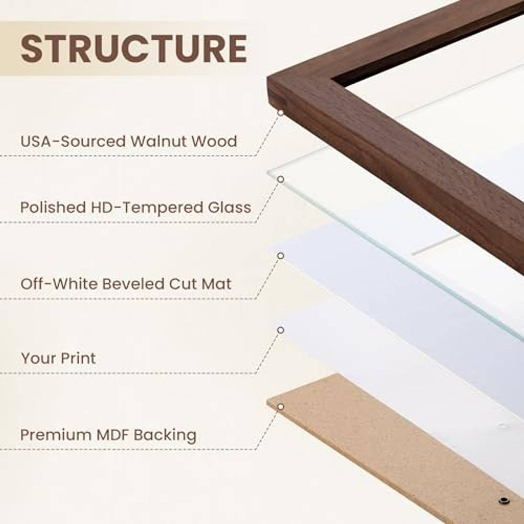 Walnut picture frame with polished HD-tempered glass and off-white beveled mat.