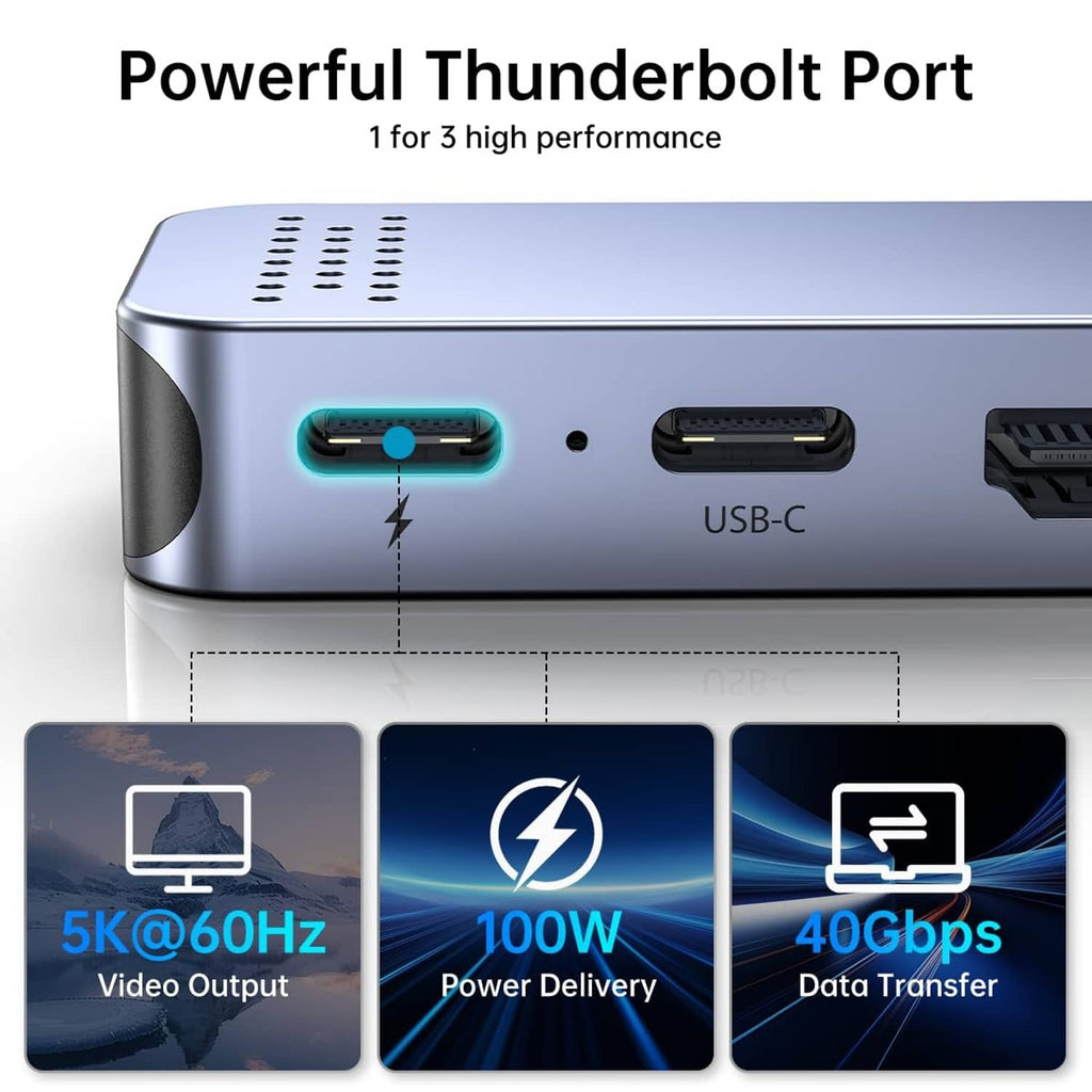 Gray USB-C hub with Thunderbolt port, 100W power delivery, and 40Gbps data