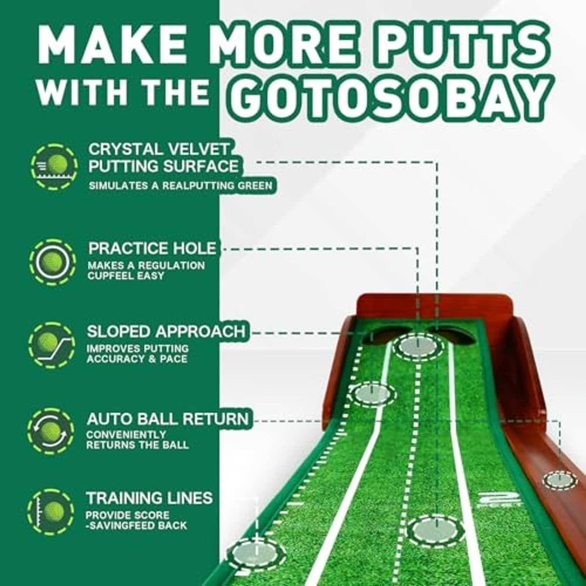 Golf putting mat featuring practice hole and auto ball return, green turf with guide lines