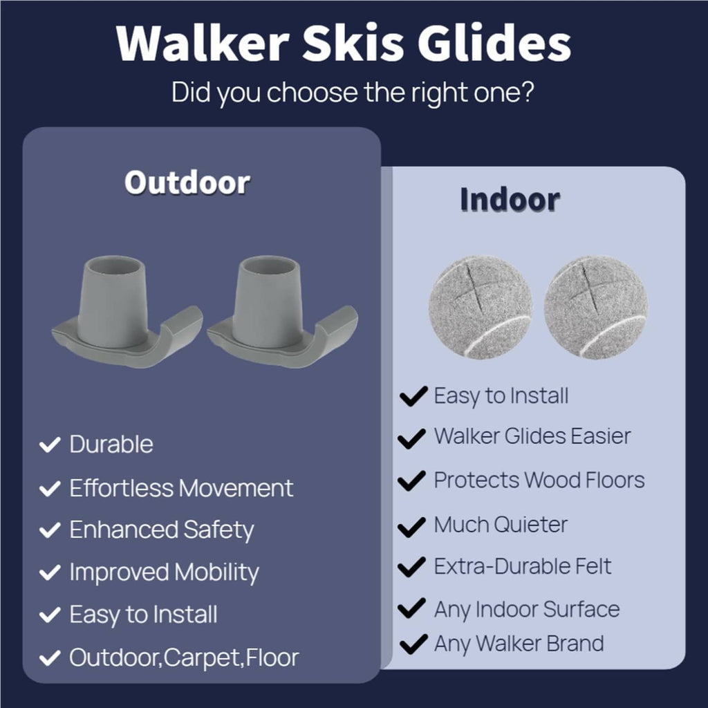 Grey felt ski glides, indoor and outdoor use comparison graphic