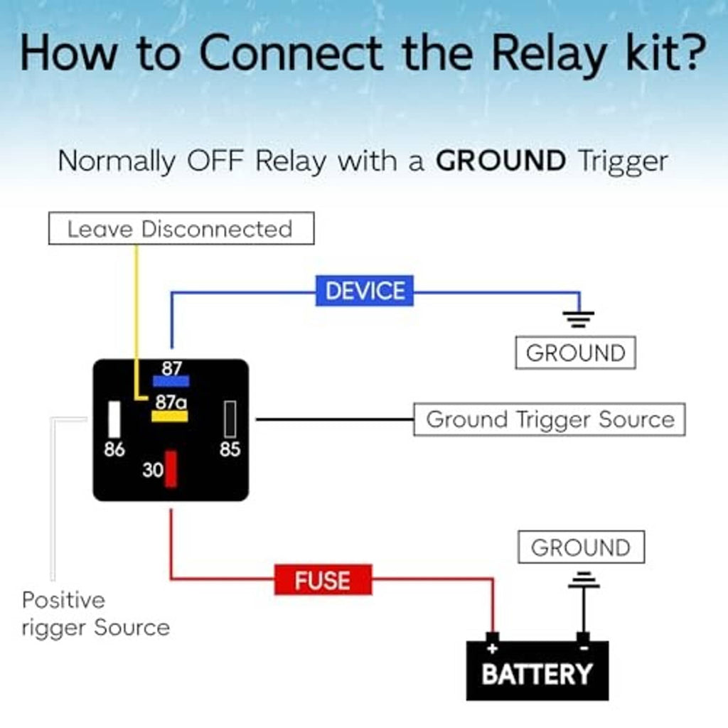 Relay kit wiring diagram with ground trigger source, battery, fuse, and device terminals