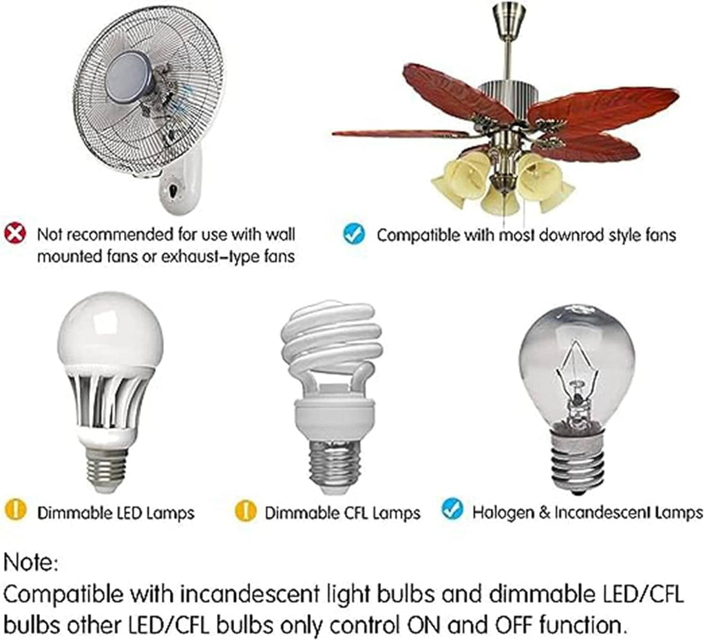 Ceiling fan remote compatibility icons for dimmable LED, CFL, halogen bulb types