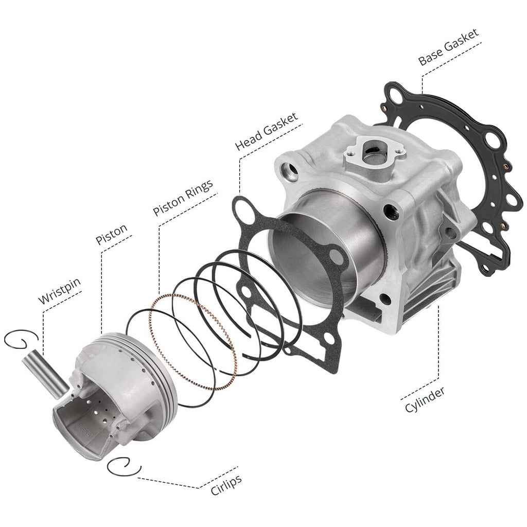 UTV ATV cylinder piston kit in exploded view with gaskets, rings, and cylinder