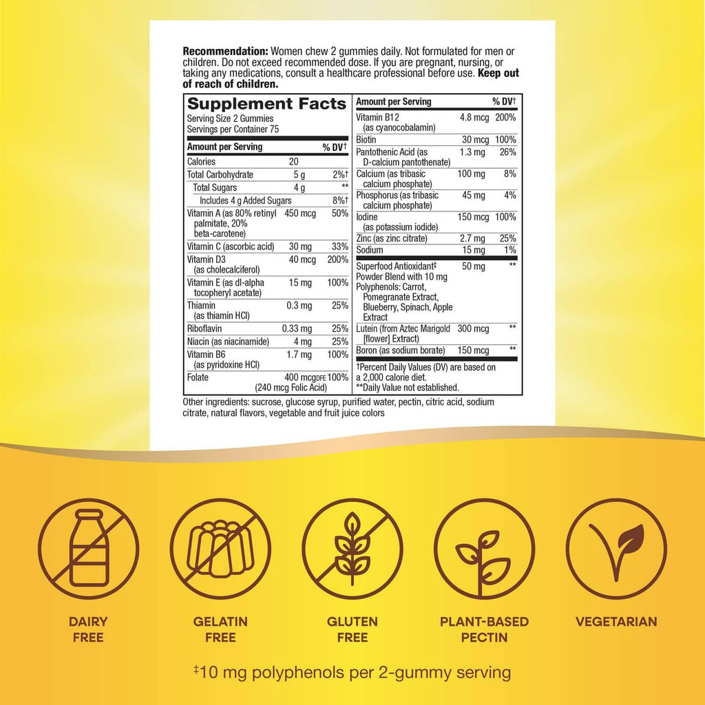 Back view of multivitamin gummy bottle showing a supplement facts panel