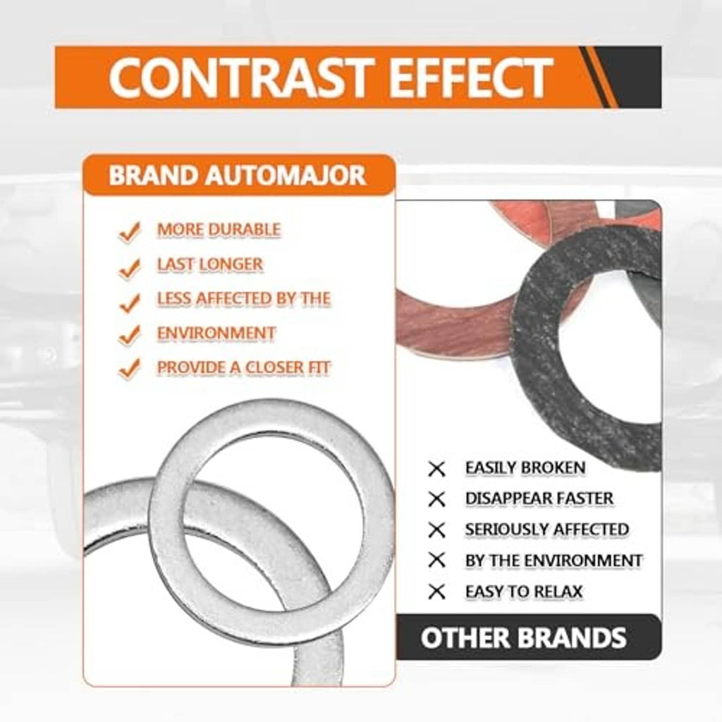 Silver oil drain plug gasket washer, circular metal sealing ring