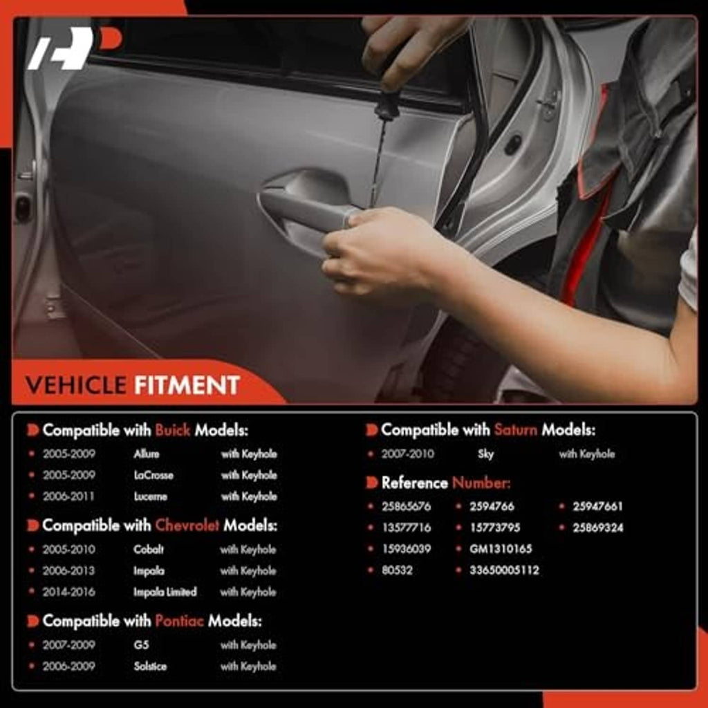 Installed exterior door handle with keyhole on car door panel
