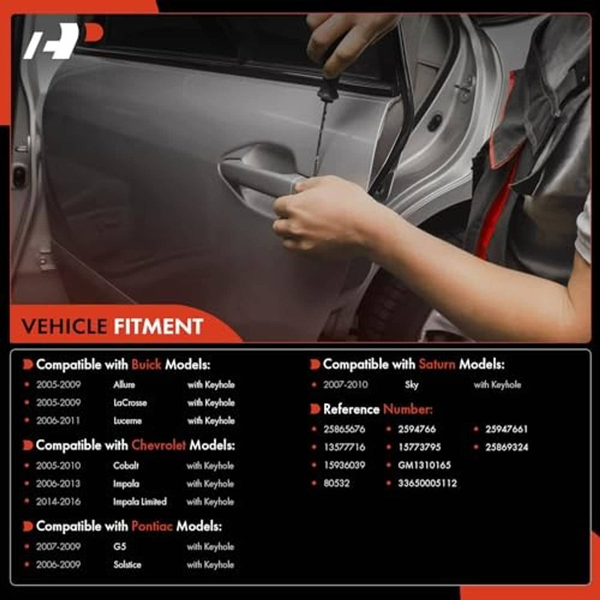 Installed exterior door handle with keyhole on car door panel
