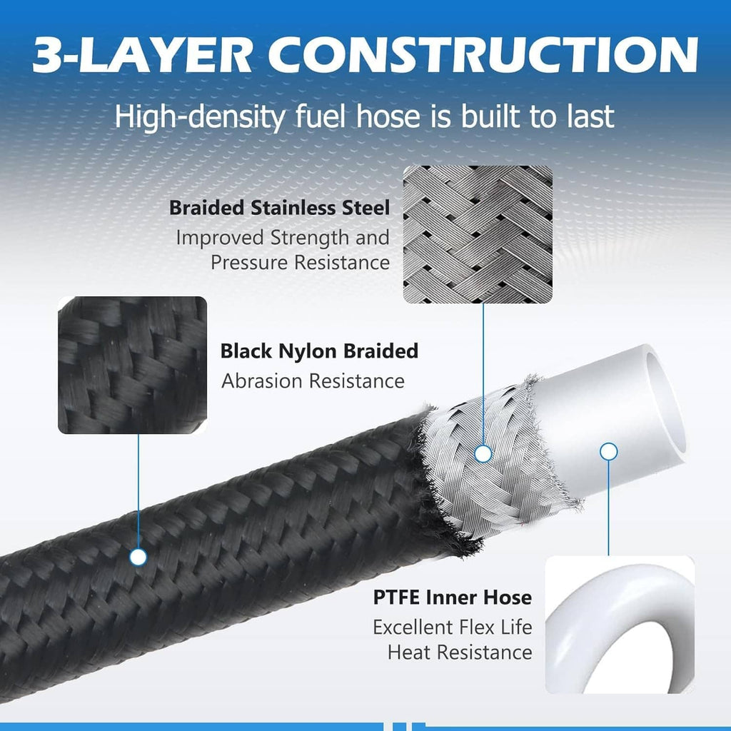 3-layer braided fuel hose with black nylon braid and PTFE inner lining