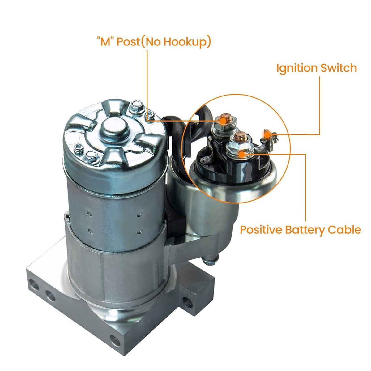 Starter motor with terminal posts, positive battery cable connection, and metal mounting base