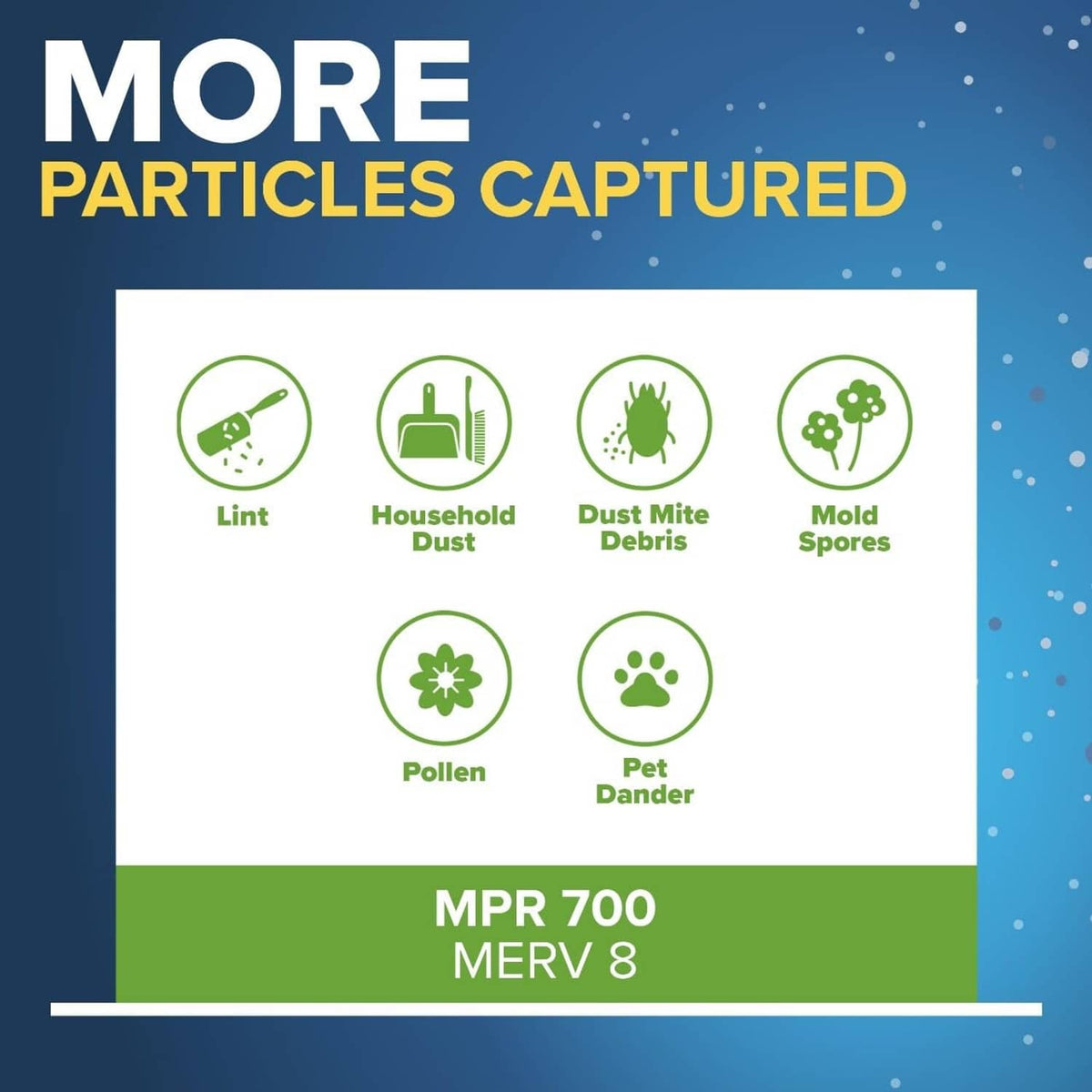 MPR 700 and MERV 8 filter particle-capture graphic with icons