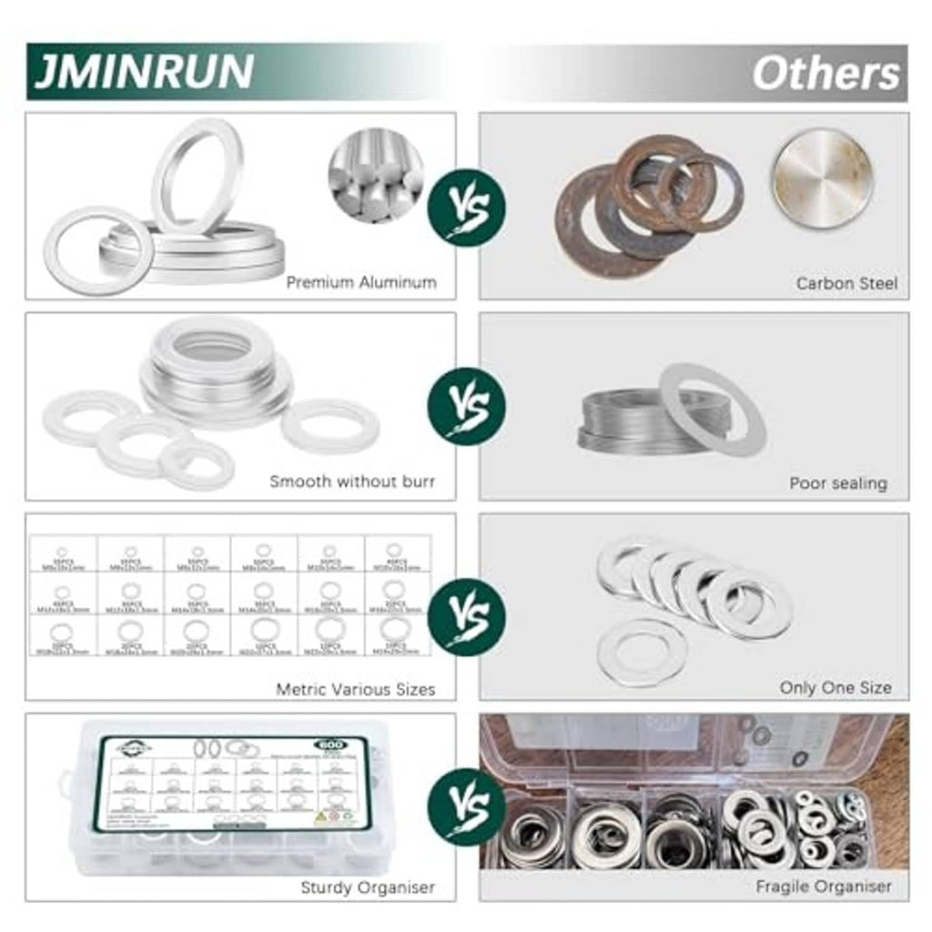 Premium aluminum crush washer gasket set display with comparison-style callouts