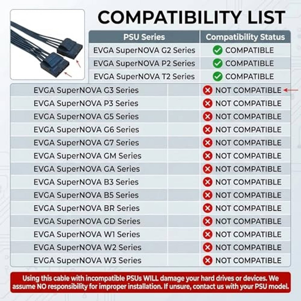 Compatibility chart graphic showing EVGA PSU models; adapter cable connectors pictured