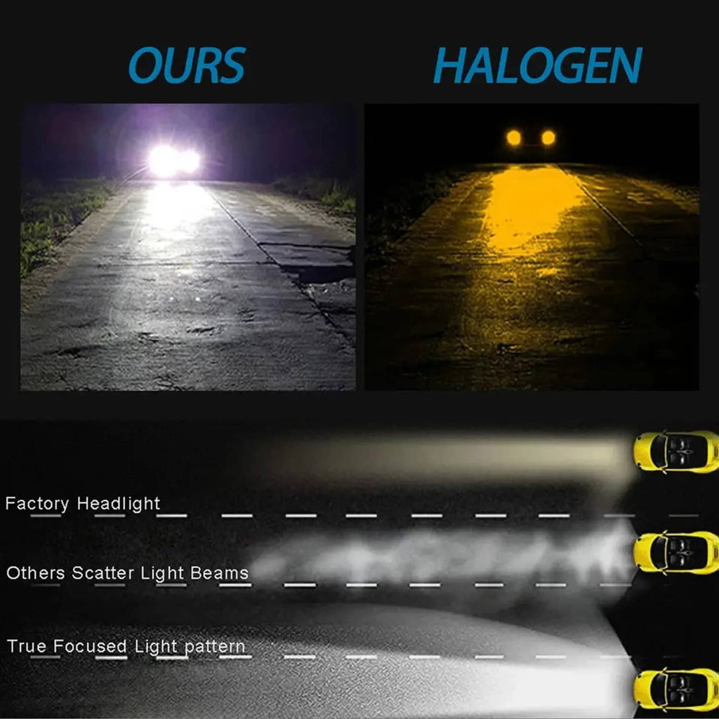 LED headlight bulbs comparing bright white beam output with halogen bulb
