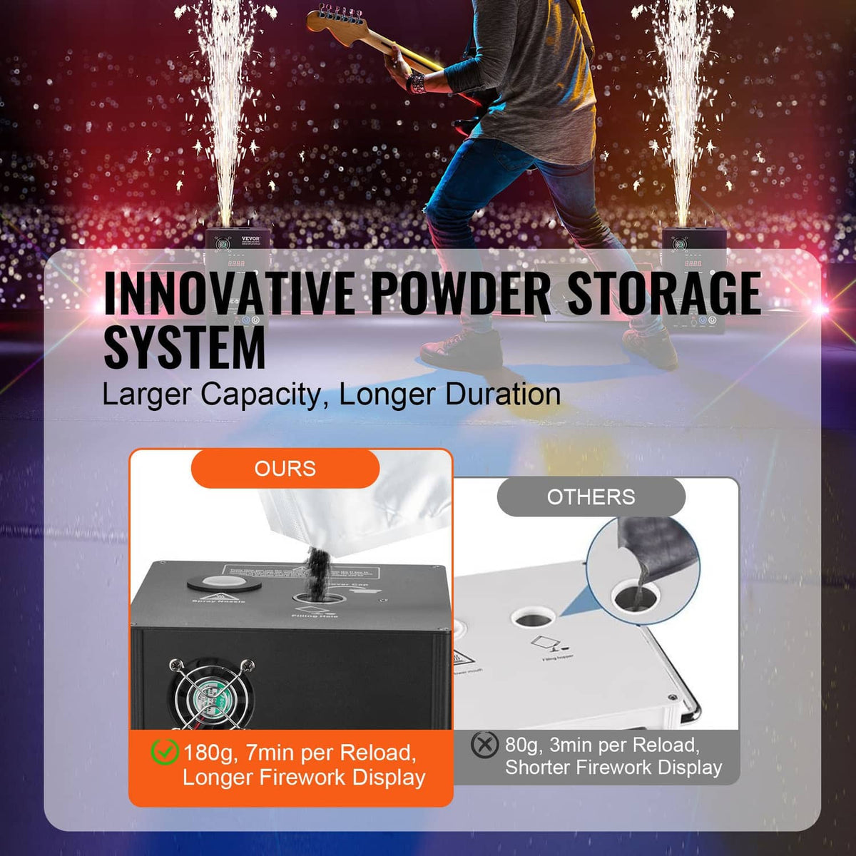 Black cold spark machine with powder storage system and safety ventilation