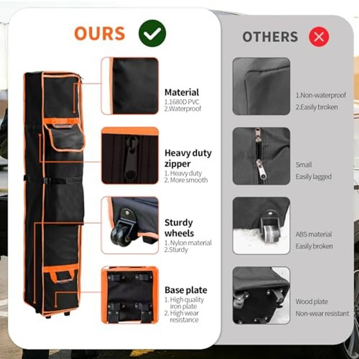 Black canopy roller bag with orange trim, showing zipper and wheel details
