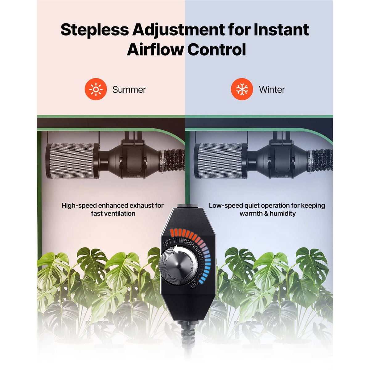 Inline duct fan with inline speed controller for summer and winter airflow settings