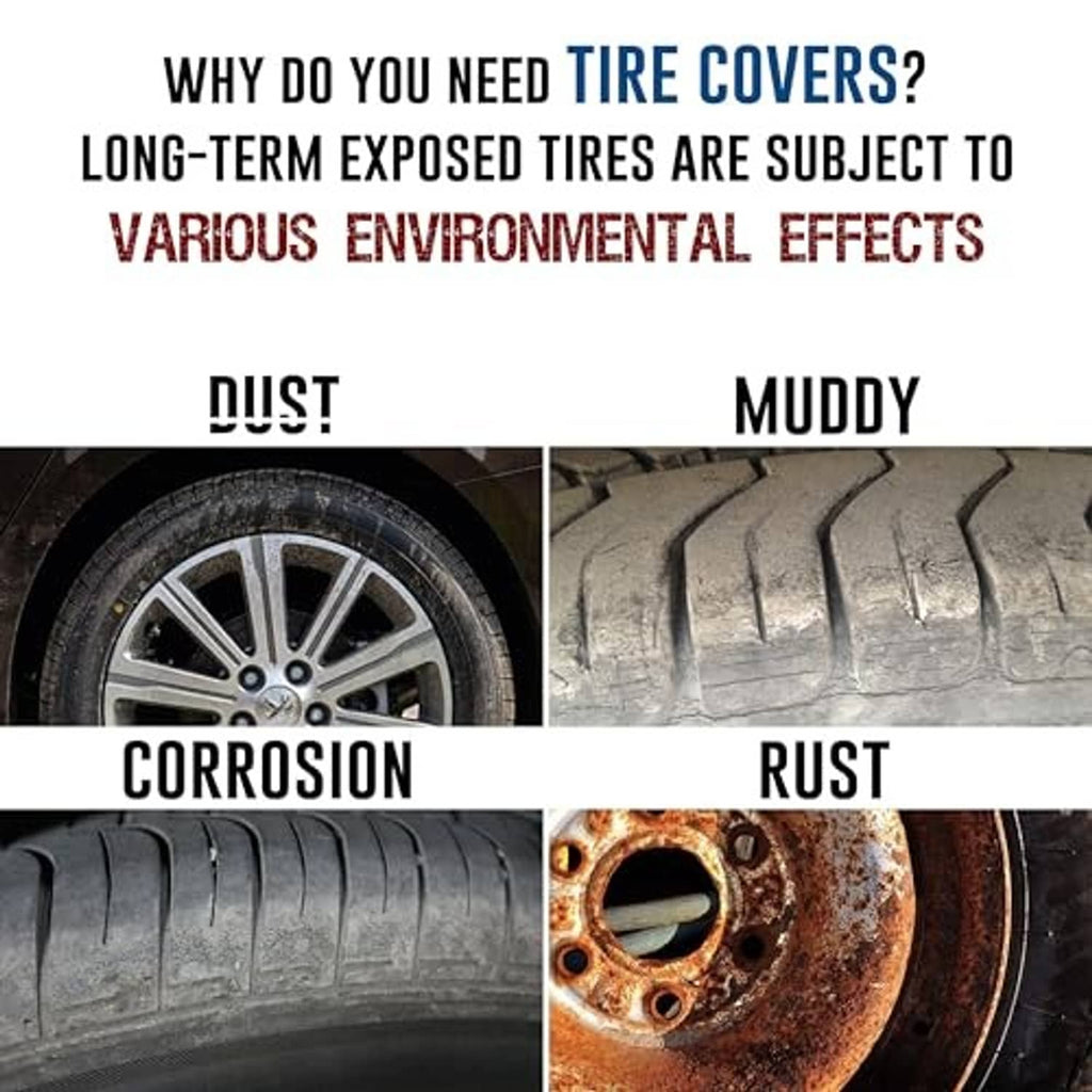 Tire cover benefits infographic showing dust, muddy, corrosion, and rust effects