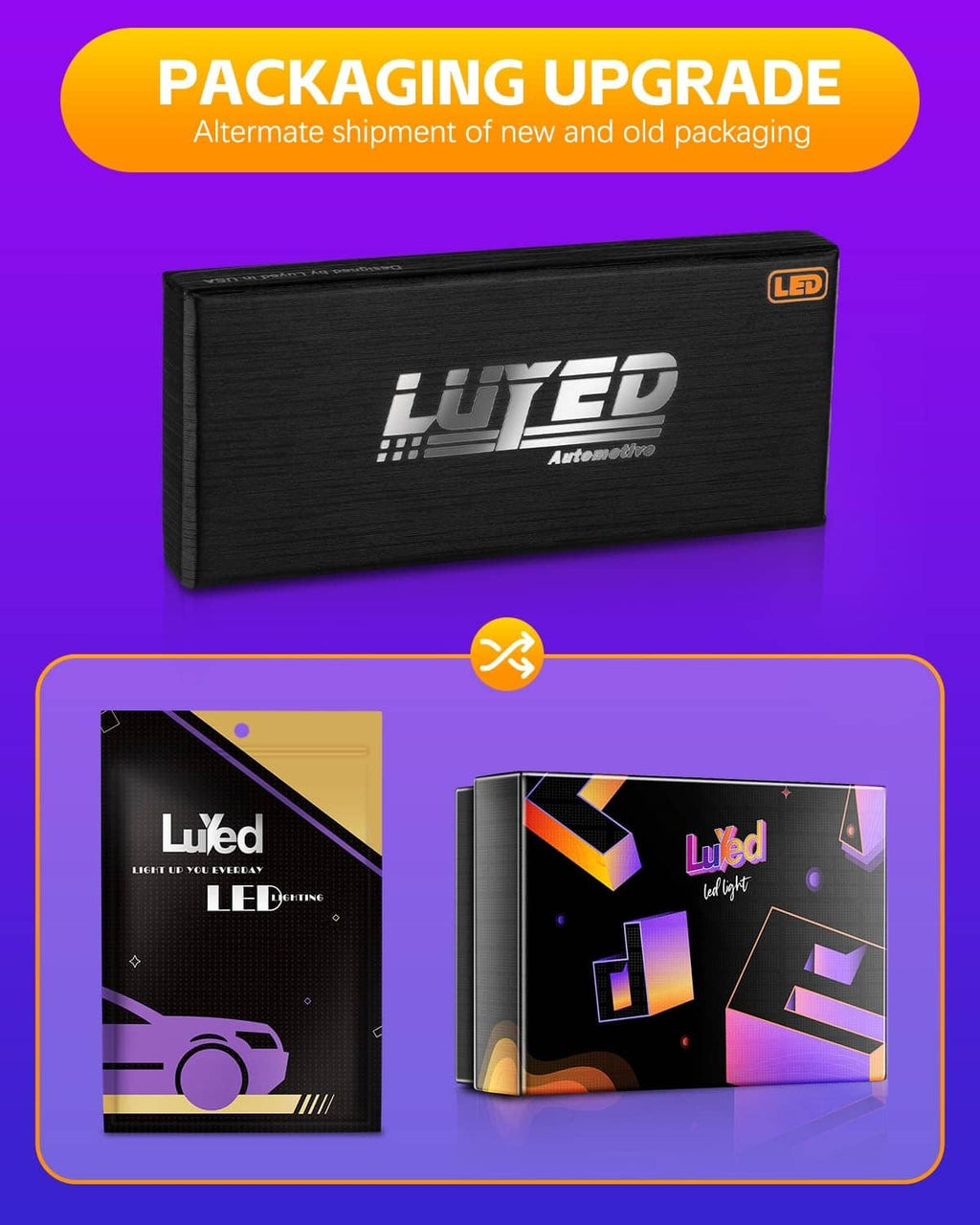 Luyed LED bulb product packaging box with branding and bulb images