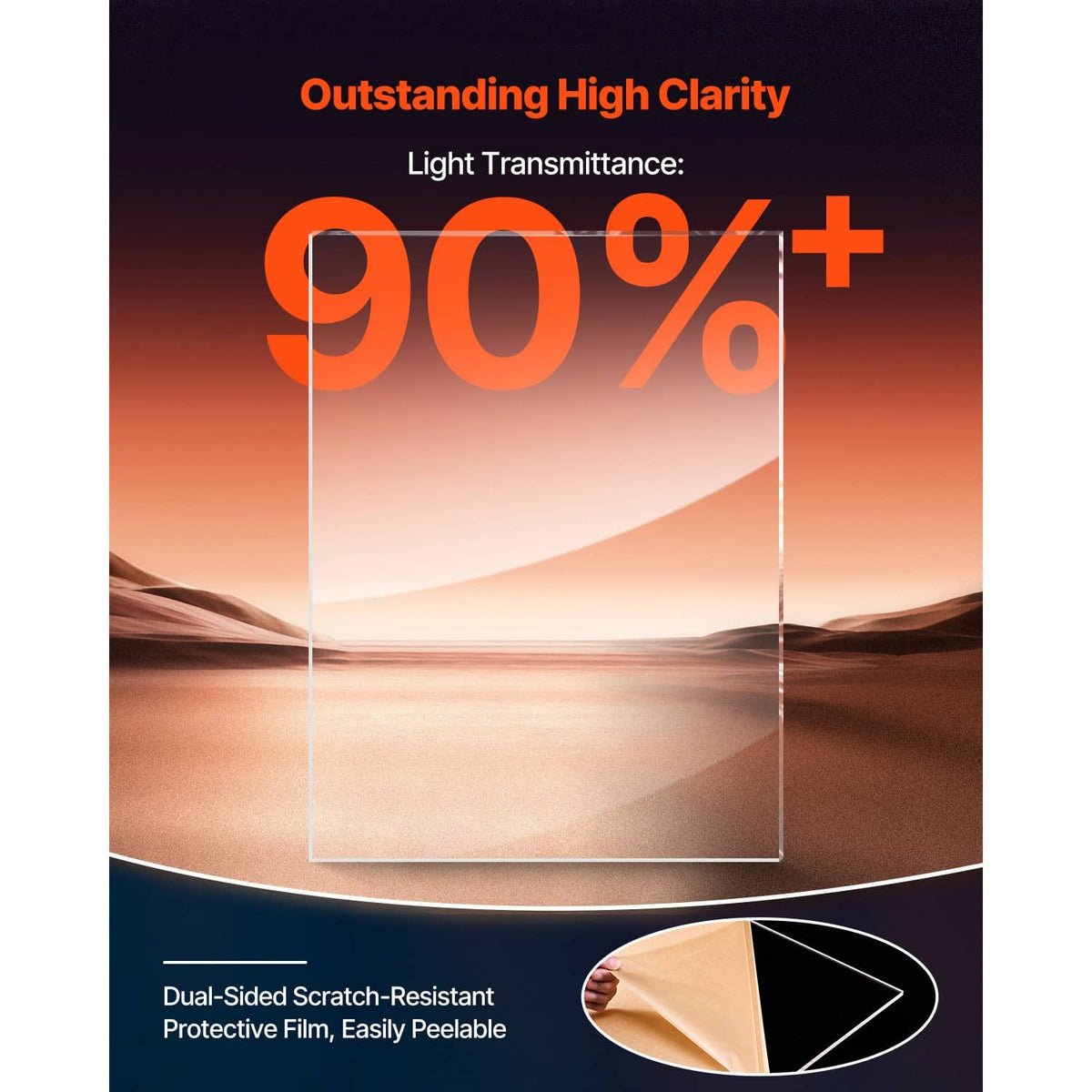 Clear acrylic sheet with protective film, high light clarity